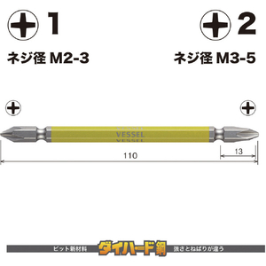 ベッセル（ＴＮ） 剛彩ビット　２本組　（両頭コンビ）　＋１／＋２×１１０ｍｍ GS141211-イメージ2