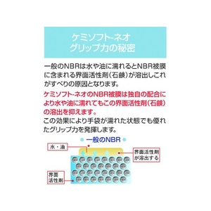 アトム ケミソフトネオ M FC507EV-3246094-イメージ3