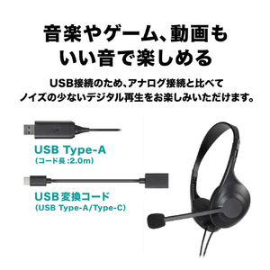 オーディオテクニカ USBヘッドセット ATH-102USB-イメージ12