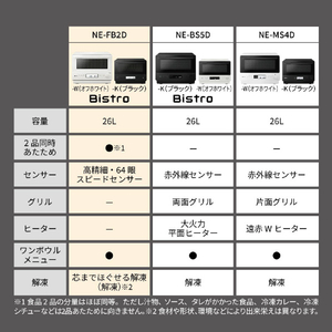 パナソニック 単機能レンジ Bistro ブラック NE-FB2D-K-イメージ17