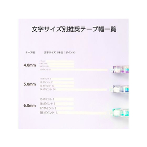 ぺんてる 修正テープ 6mm×30m F174847-XZT516-W-イメージ4