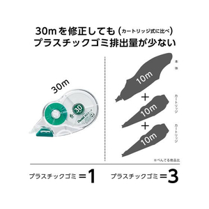 ぺんてる 修正テープ 6mm×30m F174847-XZT516-W-イメージ6