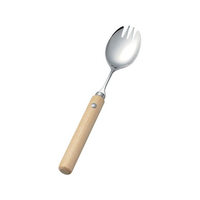 斉藤工業 木製 丸 ハンドル スポーク 大(R-9) FC898LS-6539700