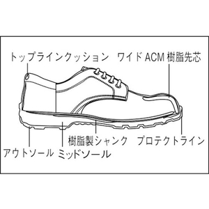 シモン 安全靴 短靴 BZ11-B 26.5cm FC649EH-3946525-イメージ4