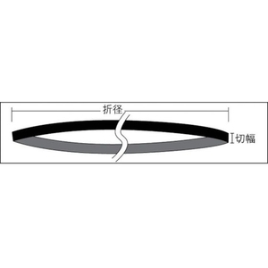 トラスコ中山 TRUSCO ゴムロープ(エンドレスタイプ)22mm×0.3~0.5m 10本入 300～500 FC581GJ-3303489-イメージ5