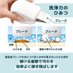 サンコー トルン ワイドW超音波ブレード ホワイト（ＷＨ） ULTRASWWH-イメージ4