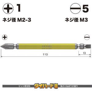 ベッセル（ＴＮ） 剛彩ビット　２本組　（両頭コンビ）　＋１／－５×１１０ｍｍ GS141511-イメージ2