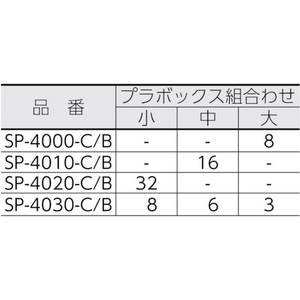 リングスター ミスターパーツケースSP-4030クリア／ブルー/SP-4030-C/B FC151CD-4874200-イメージ3