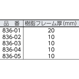 ユニット 高輝度蓄光標識　避難口Ｃ２００級２００角 836-021-イメージ2