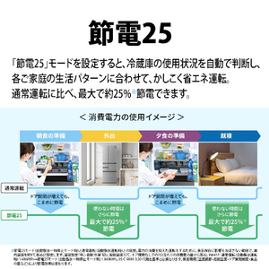 シャープ 408L 5ドア冷蔵庫 プラズマクラスター冷蔵庫 シルキーマットホワイト SJXW41PW-イメージ12