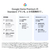 Google Home スピーカー Hazel GA10554-JP-イメージ7