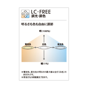 オーデリック ～14畳 LEDシーリングライト SH8372LDR-イメージ7