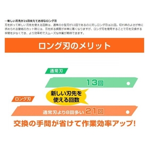 オルファ 特専ロング 038 FCB833H-241B-イメージ3
