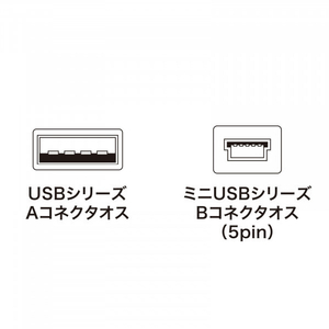 サンワサプライ ミニUSBケーブル(1.8m) KU-AMB518K-イメージ2