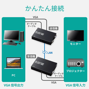 エレコム VGAエクステンダー VEX-VGA3001S-イメージ7