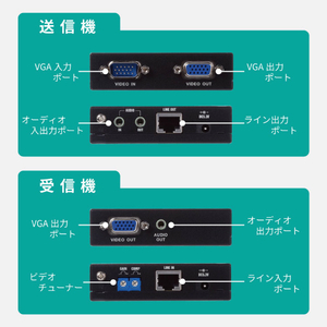 エレコム VGAエクステンダー VEX-VGA3001S-イメージ8