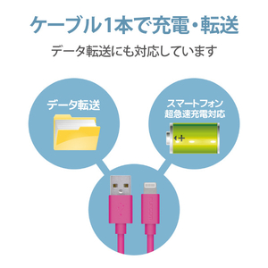 エレコム スタンダードLightningケーブル(2．0m) ピンク MPA-UAL20PN-イメージ7