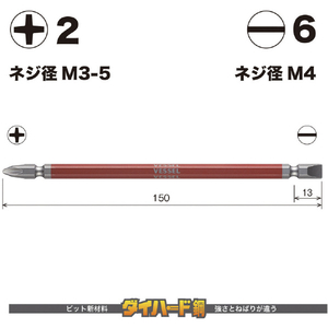 ベッセル（ＴＮ） 剛彩ビット　２本組　（両頭コンビ）　＋２／－６×１５０ｍｍ GS142615-イメージ2