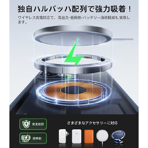 TORRAS iPhone17用複合素材PC+TPUケース TORRAS GUARDIAN-MAG ブラック X00FX2892-イメージ6