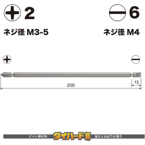 ベッセル（ＴＮ） 剛彩ビット　（両頭コンビ）　＋２／－６×２００ｍｍ GS142620-イメージ2