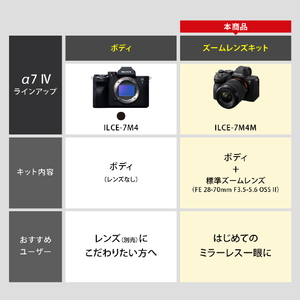 SONY ミラーレス一眼カメラ α ブラック ILCE-7M4M-イメージ14