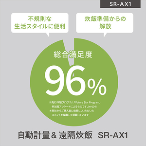 パナソニック 自動計量IH炊飯器(2合炊き) ホワイト SR-AX1-W-イメージ17