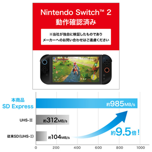 アイ・オー・データ機器 microSD Express カード 512GB Switch2用 HNMSDEX512G-イメージ4