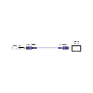 ビクター 映像用接続コード VC-S110G-イメージ1
