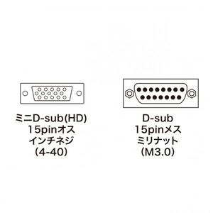 サンワサプライ モニタ変換アダプタ AD-HD15NEK-イメージ4
