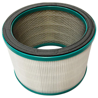 ロイヤル 三脚羽無しファン専用HEPAフィルター SFT01FILTER
