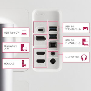 LGエレクトロニクス 27型液晶ディスプレイ 27UQ850V-W-イメージ11