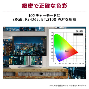 LGエレクトロニクス 27型液晶ディスプレイ 27UQ850V-W-イメージ2