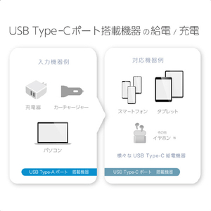 カシムラ TYPE-C USB充電&同期STRONGケーブル ブラック AJ-629-イメージ4