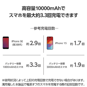 エレコム 薄型モバイルバッテリー(10000mAh/15W) ホワイト DE-SP01-10000WH-イメージ4