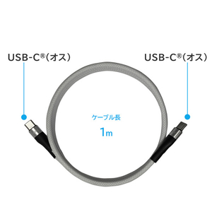 I・Oデータ Power Delivery対応 USB-C マグネットケーブル(1．0m) ホワイト GP-CCU2M1M/W-イメージ2