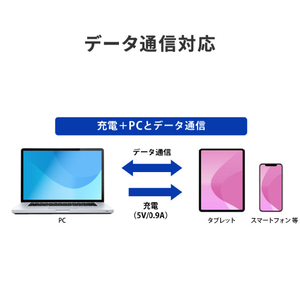 I・Oデータ Power Delivery対応 USB-C マグネットケーブル(1．0m) ホワイト GP-CCU2M1M/W-イメージ6