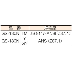 トラスコ中山 一眼型セーフティグラス 上ひさしサイド付 透明 FC985FM-1714074-イメージ5