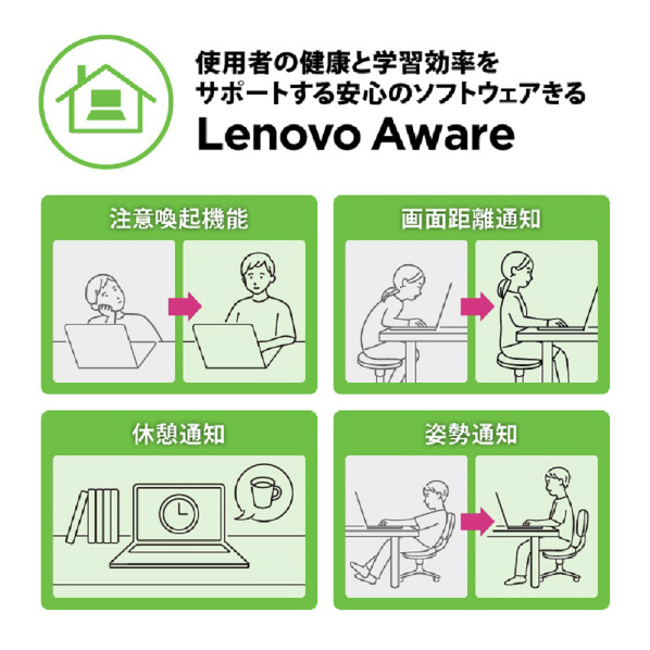 レノボ ノートパソコン IdeaPad Slim 370i アビスブルー 82RK00TPED Type インテル USB ×1 Core Home 16GB グラフィックス Gen1