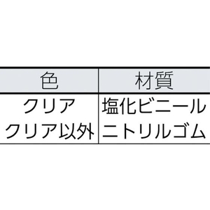 トラスコ中山 安心クッションコーナー用 大 ブルー ブルー187070 FC583GD-4377109-イメージ3