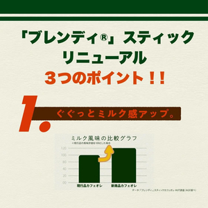 味の素ＡＧＦ ブレンディ スティック チャイティーオレ 6本 FCJ915N-イメージ3
