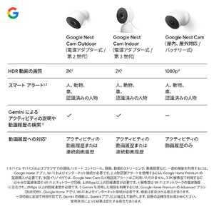 Google Google Nest Cam Indoor(電源アダプター式 / 第 3 世代) Snow GA09973-JP-イメージ10