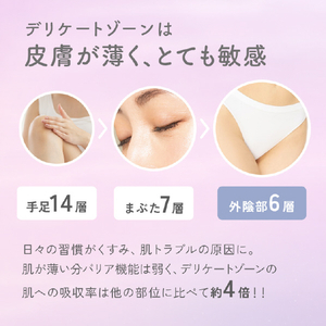 SUNGRAN ソウカイテキルナリア薬用ホワイトニングクリｰム ｿｳｶｲﾃｷﾙﾅﾘｱﾎﾜｲﾄﾆﾝｸﾞｸﾘ-ﾑM-イメージ5