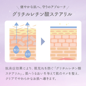 SUNGRAN ソウカイテキルナリア薬用ホワイトニングクリｰム ｿｳｶｲﾃｷﾙﾅﾘｱﾎﾜｲﾄﾆﾝｸﾞｸﾘ-ﾑM-イメージ8