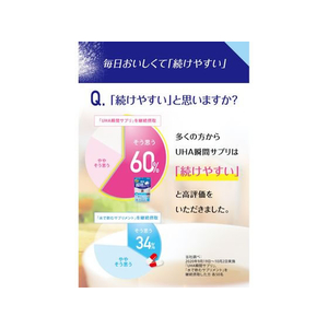 UHA味覚糖 瞬間サプリ ビタミンB群30日 FCN5460-イメージ7