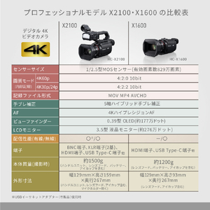 パナソニック デジタル4Kビデオカメラ HC-X1600-イメージ12