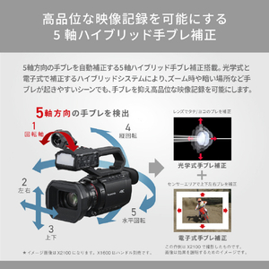 パナソニック デジタル4Kビデオカメラ HC-X1600-イメージ9