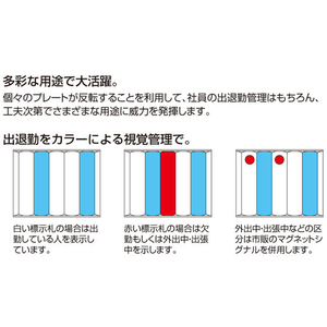 リヒトラブ 回転標示盤スペアー(10枚入り) 青・白 FC58839-S2540-10BW-イメージ2