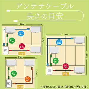 ホーリック アンテナケーブル 両側L字差込式コネクタ 2m ブラック AC20-635BK-イメージ7