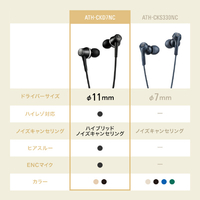 オーディオテクニカ ATH-CKD7NC BGD ノイズキャンセリングUSB Type-C用