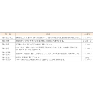 スリーボンド 液状ガスケット シリコーン系 TB1207C 150g 赤褐色 赤褐色赤褐色150 FC871FC-3748677-イメージ2